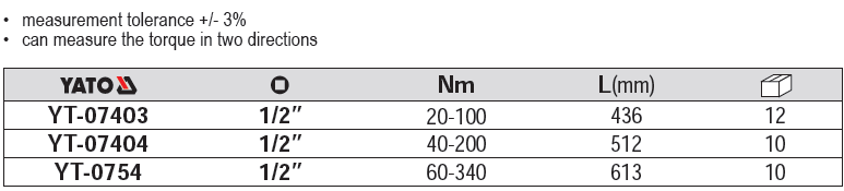 Cờ lê lực 1/2inch