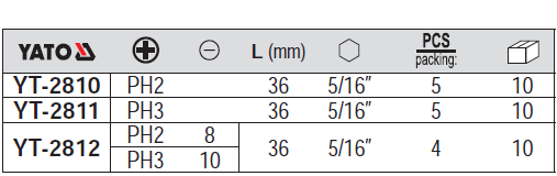 Đầu vít - lục giác 5/16 inch Yato