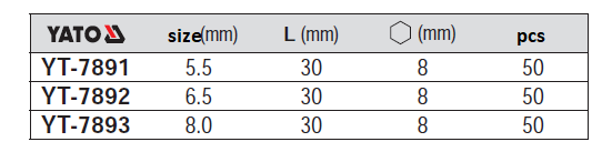 Bộ đầu vít 2 cạnh -lục giác 1/4