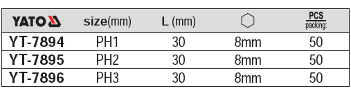 Bộ đầu vít 4 cạnh 50 chi tiết Yato YT-7894