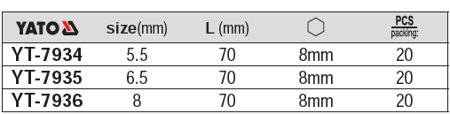 Bộ đầu vít 2 cạnh lục giác 20 chi tiết Yato YT-7934
