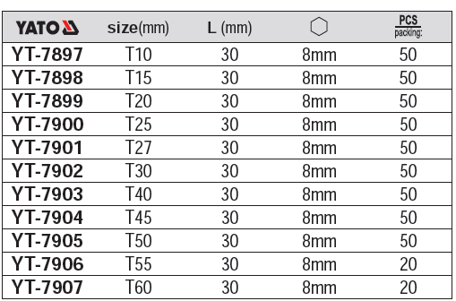 Bộ đầu vít sao nổi - lục giác 50 chi tiết Yato YT-7906