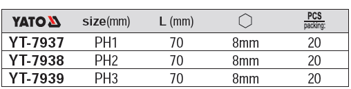 Bộ đầu vít 4 cạnh 20 chi tiết Yato YT-7937
