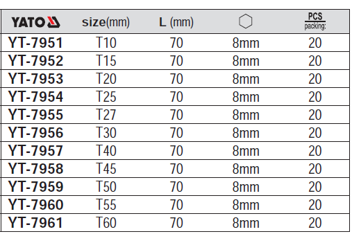 Bộ đầu vít mũi sao - lục giác 20 chi tiết Yato YT-7951