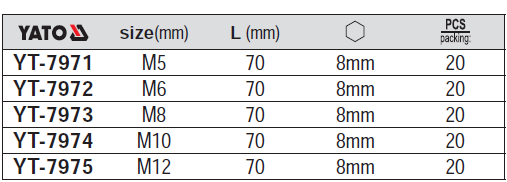 Bộ đầu vít mũi sao - lục giác 20 chi tiết Yato YT-7971