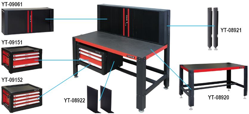 Vị trí lắp đặt Giá treo đồ nghề Yato