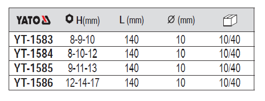 Điếu chữ Y Yato YT-1583