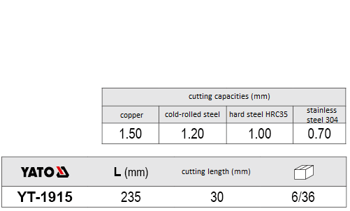 Kềm cắt tôn bên trái Yato YT-1915