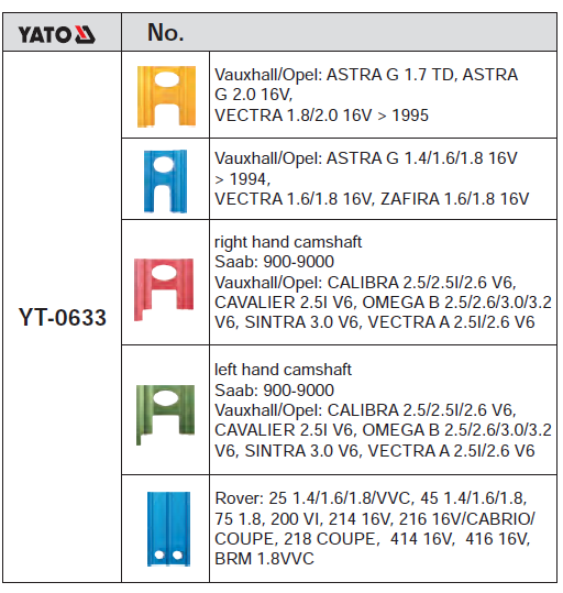 Dụng cụ khóa trục cam 8 chi tiết Yato YT-0633