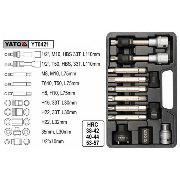 Tuýp mở đai ốc puly máy phát Yato YT-0421