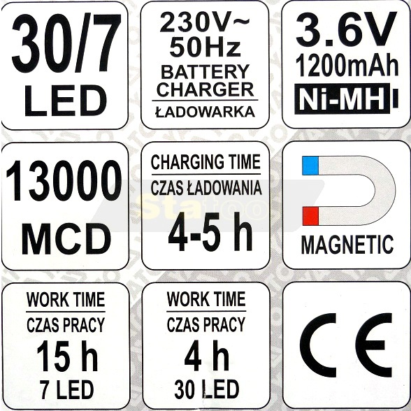 Đèn led soi gầm, động cơ 37 bóng Yato YT-08505