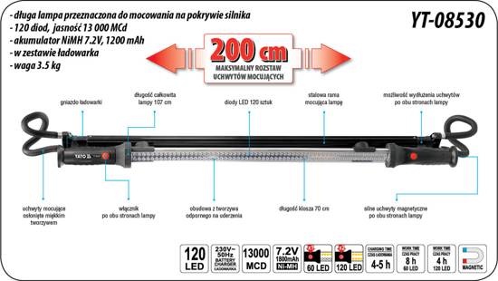 Đèn led soi sửa chữa động cơ 120 bóng Yato YT-08530
