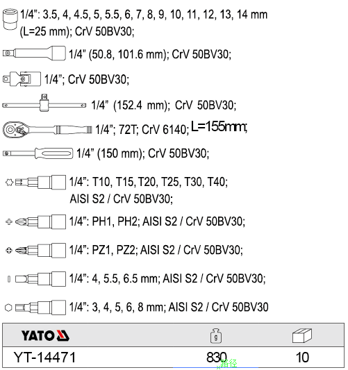 Bộ tuýp tay vặn tổng hợp 1/4 inch 38 chi tiết Yato YT-14471