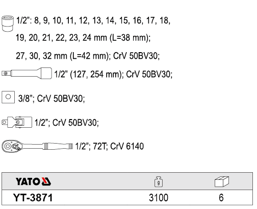 Bộ tuýp tay vặn tổng hợp 1/2 inch 25 chi tiết Yato YT-3871